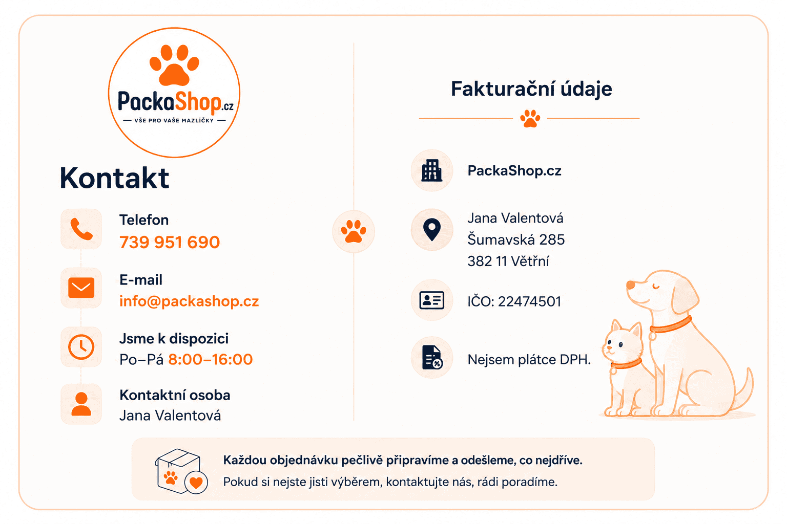 PackaShop kontakty
